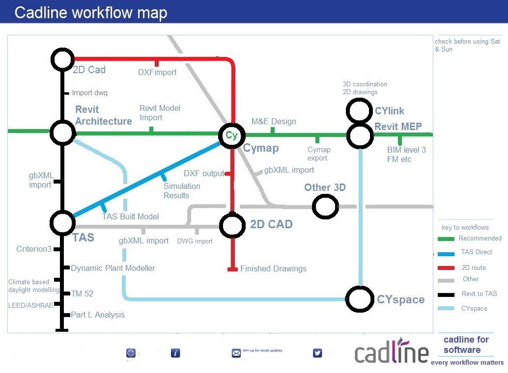 cymap_tube_Finalised.jpg