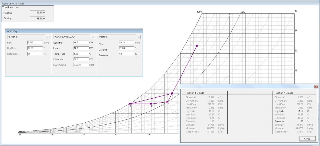 CymapMech-Psychrometrics1.jpg