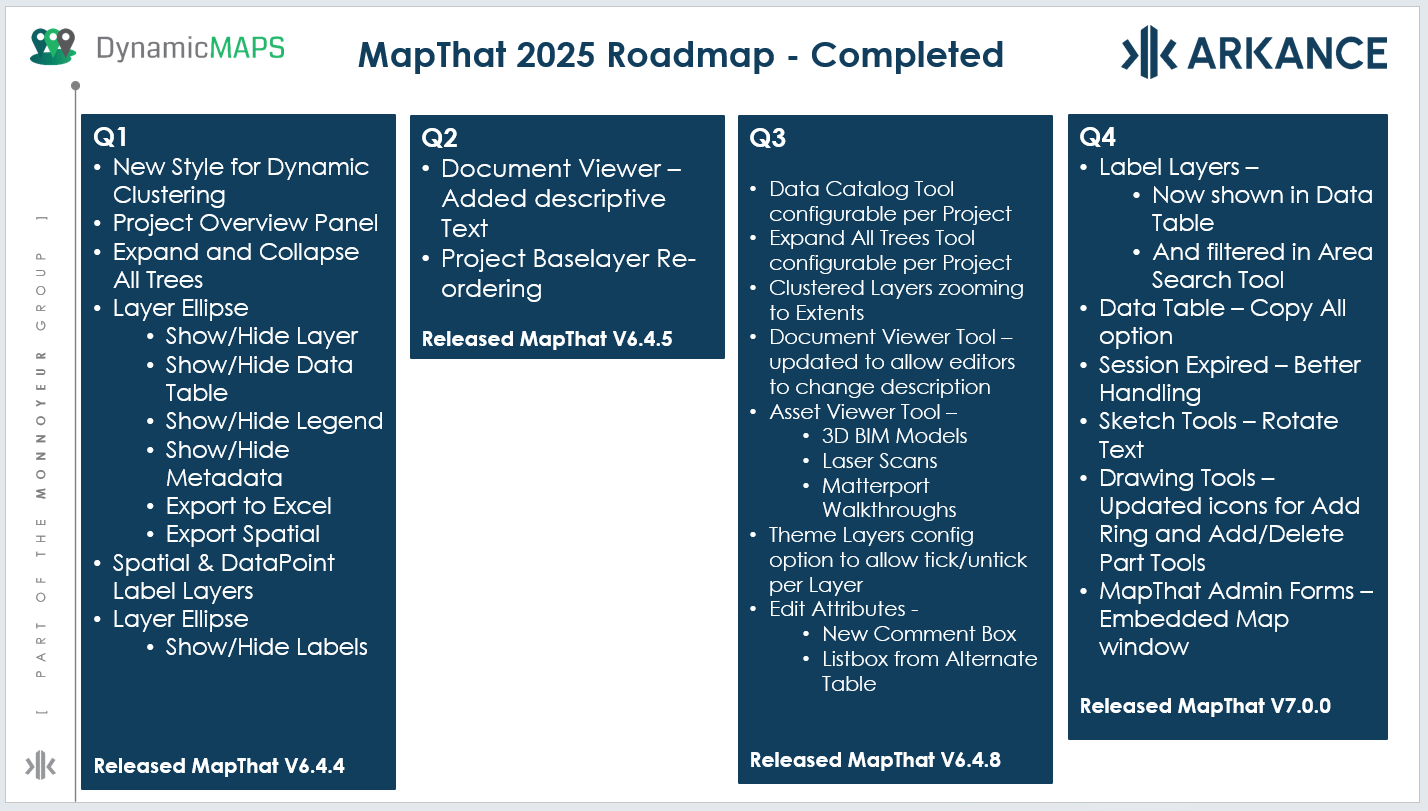 mapthat2025.png