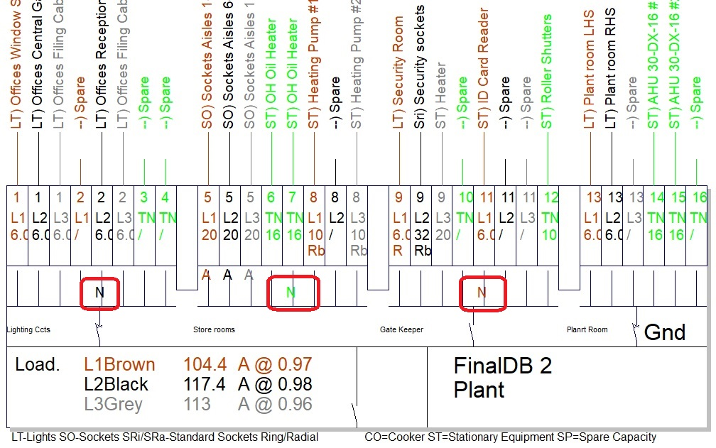 Cymap_Wiring___The_new__Notes__function_in_Final_Boards_-_2.PNG
