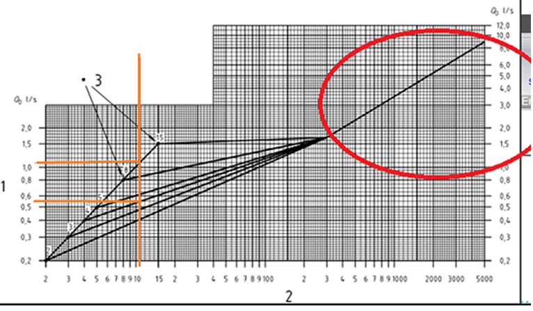 Cymap_-_Using_Plumbing_Pods_in_PH_-_3.PNG