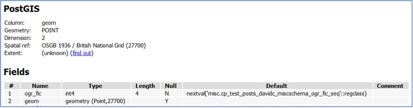 MapThat___Working_with_PostGIS_Data_-_Part_2_-_2.PNG