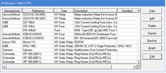 MEPworx_Wiring___How_to_include_an_HV_CPD_in_a_Discrimination_Study_-_2.PNG