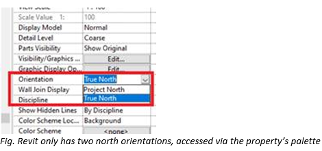 Using_scope_box_to_set_a_local_block_plan_within_a_large_Revit_site_model_-_4.PNG