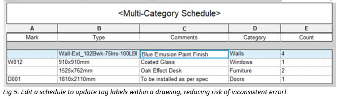 Revit_Tip___Using_Tag_families_to_label_elements_rather_that_manual_Text_-_7.JPG