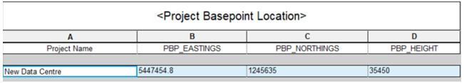 Revit_Tip___Displaying_Project_Location_Information_on_a_Revit_Start_Screen_-_4.JPG