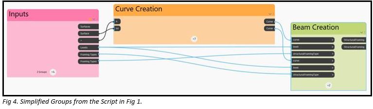 Dynamo_2.13_-_Improved_Group___Node_Functions_-_6.JPG