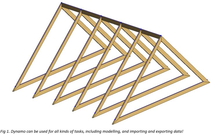 Dynamo_-_Working_with_Codeblocks___Part_1_-_2.JPG