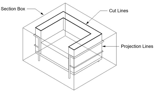 Revit_2023___Enabled_Cutting_in_View_Option_-_4.JPG
