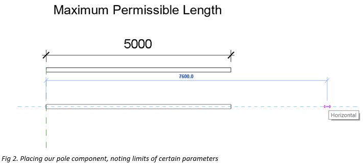 Revit_Tip___Nested_If_condition_formulae_in_Revit_-_3.JPG