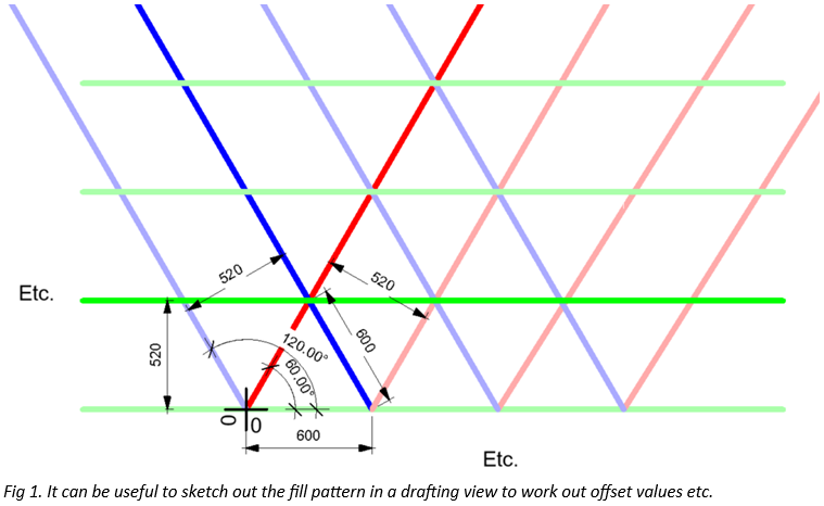 Revit_2024___Creating_Advanced_Fill_Patterns___Part_2_-_2.png