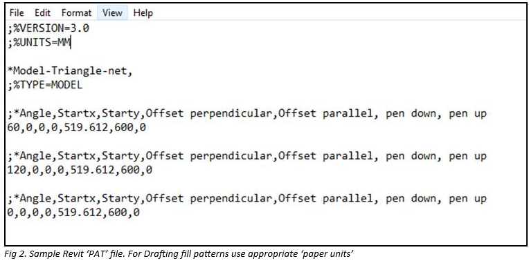 Revit_2024___Creating_Advanced_Fill_Patterns___Part_2_-_3.png