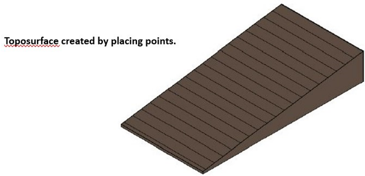 Revit 2023 – Working with Site Features - 5.png