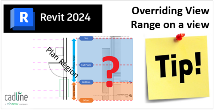 Revit