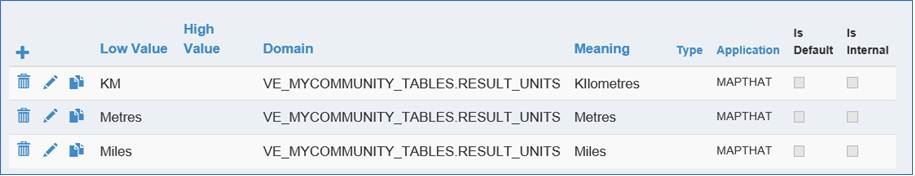 MapThat___Configuring_MyCommunity___Result_Units_-_11.JPG