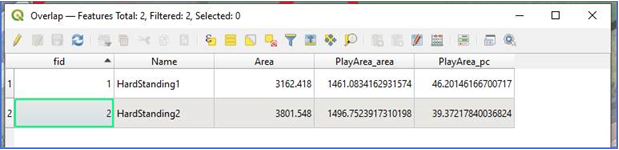 QGIS___Overlap_Tool_-_9.PNG
