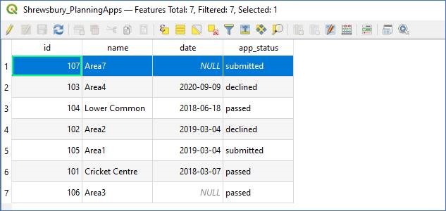 Qgis_null_values_DC_02.jpg