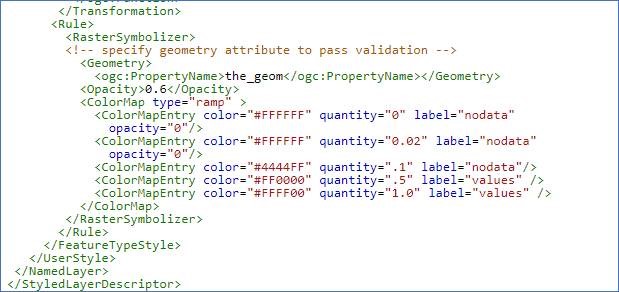 Geoserver_Heatmaps_10.jpg