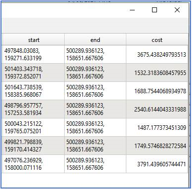 QGIS___Network_Analysis_-_Layer_to_Point_-_7.PNG
