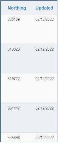 Address___Street_Management___Identify_last_Update_Date_-_4.png