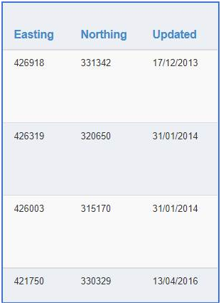 Address___Street_Management___Identify_last_Update_Date_-_3.png