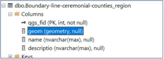 QGIS___Geometry_Columns_Table_-_17.JPG