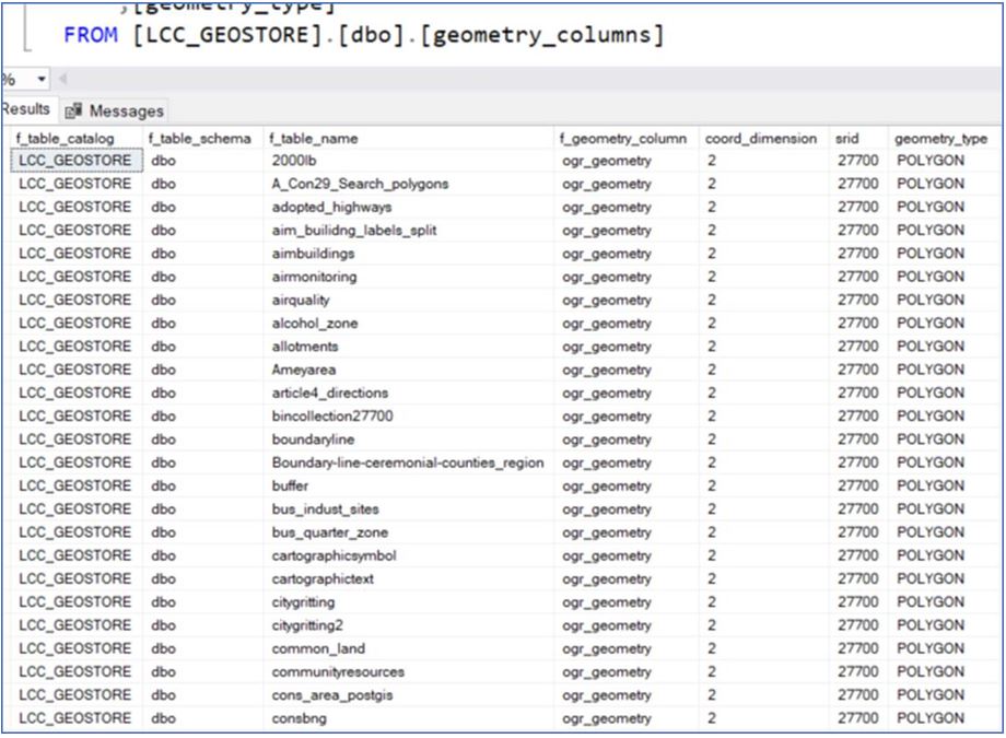 QGIS___Geometry_Columns_Table_-_15.JPG