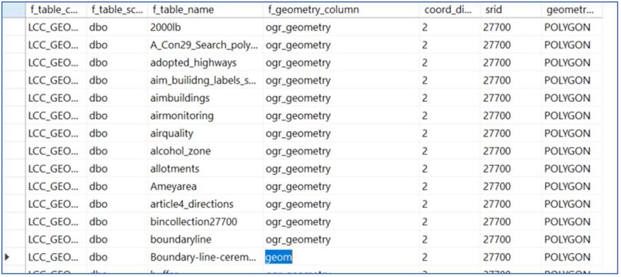 QGIS___Geometry_Columns_Table_-_19.JPG