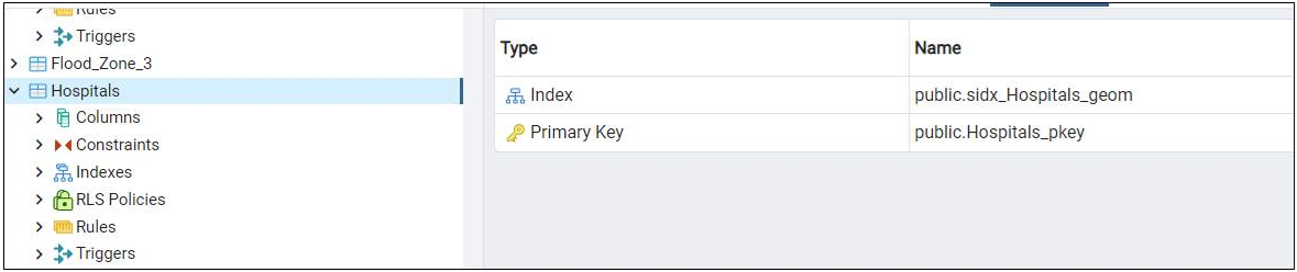 PostGIS – Sequence - Max Value - 7.png
