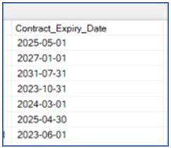 SQL – Update Date to UK Format - 2.png