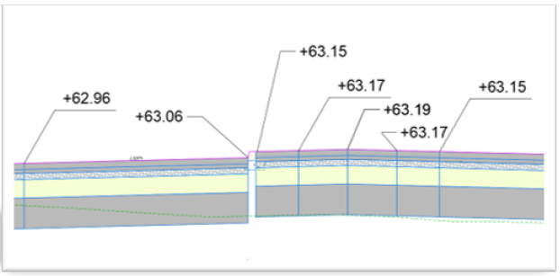 Civil_3D_-_Create_Section_Profile_Label_Style_-_8.PNG