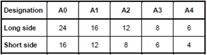 AutoCAD_Electrical_2020___Electrical_Title_Borders_In_Accordance_with_BS_EN_ISO_5457_-_2.PNG