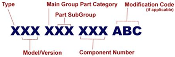 AutoCAD