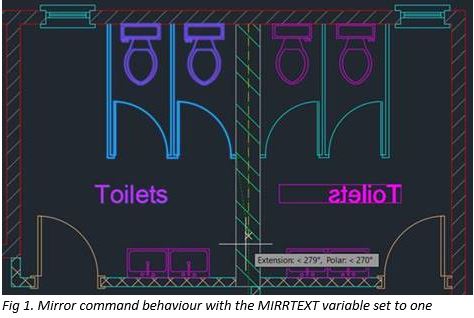 Controlling_the_appearance_of_mirrored_Text_in_AutoCAD_-_1.JPG