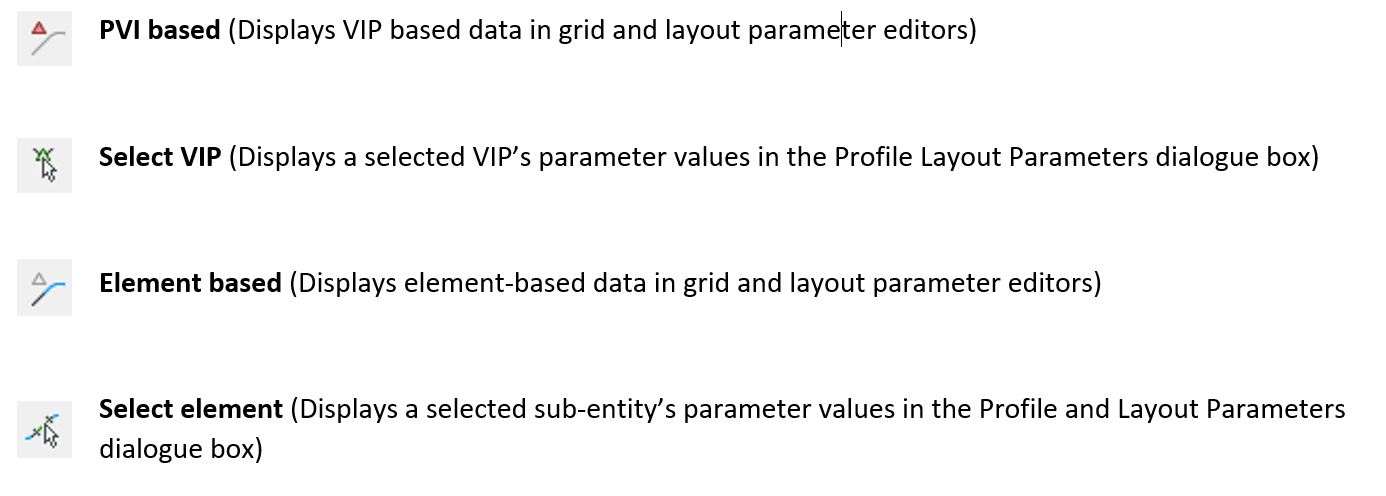 Civil3D_Profiles_DL_03.JPG