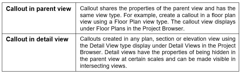 Revit_Call_out_JF_03.JPG