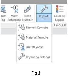 Revit_Keynote_file_JP_01.png