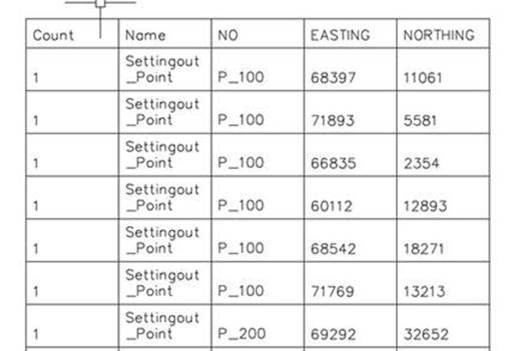 AutoCAD_Best_practice_DC_02.jpg