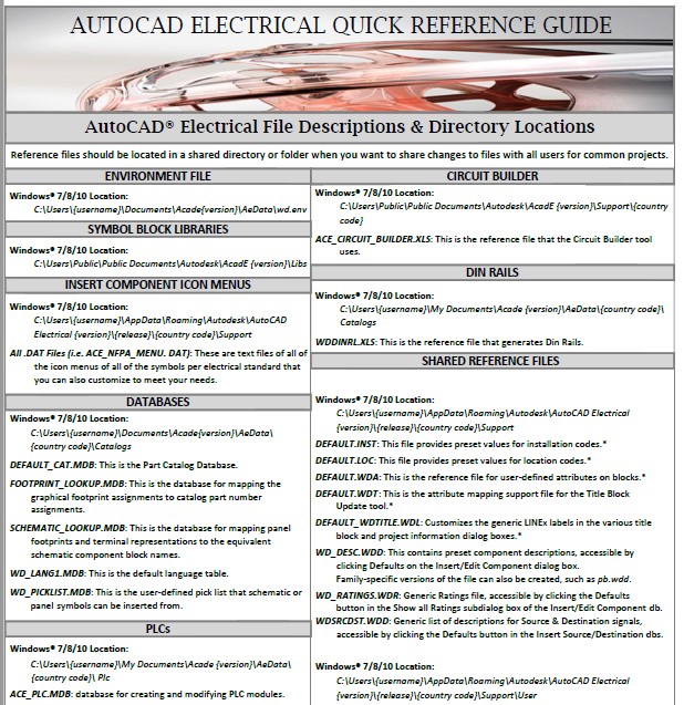 ACAD_Q_REF_GUIDE_MN_02.jpg