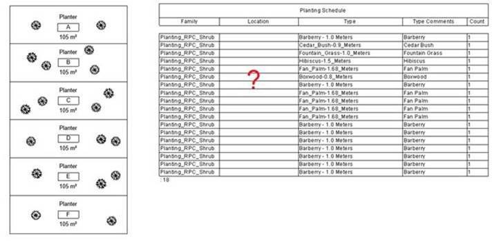 DC_Revit_planting_02.jpg