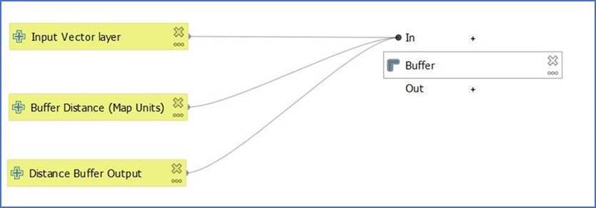 DC_QGIS_Model_18.jpg