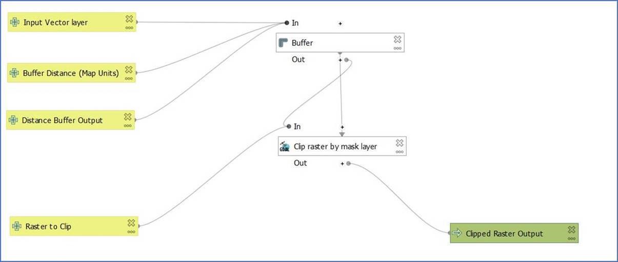 DC_QGIS_Model_24.jpg