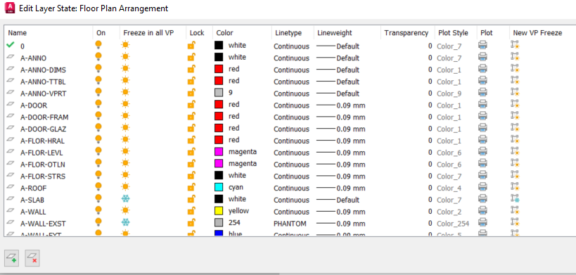 Benefit of Layer 4.png