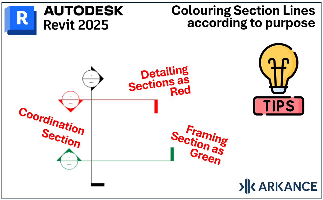 AC Col sec 1.png