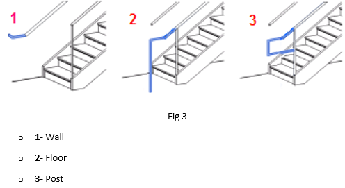 Define_a_Continuous_Rail_Extension_in_Revit_2020_-_3.PNG