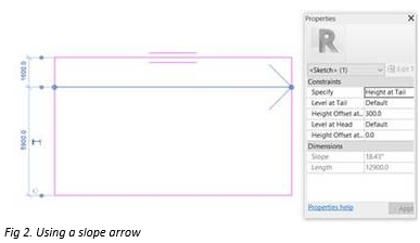 Revit_-_Using_Sub-Element_Edited_floors_to_model_site_objects_-_3.PNG
