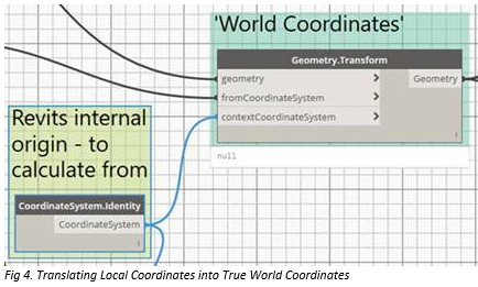 Using_Dynamo_to_Schedule_Coordinates_in_Revit_-_6.PNG