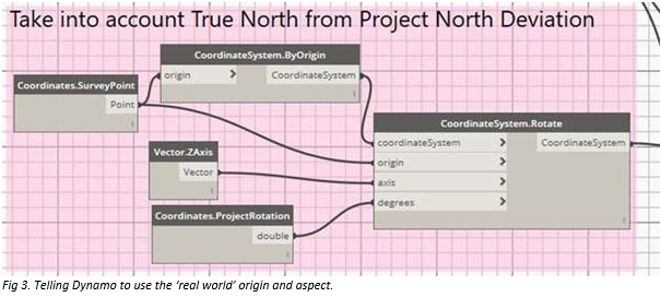 Using_Dynamo_to_Schedule_Coordinates_in_Revit_-_5.PNG