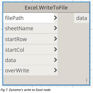 Using_Dynamo_to_Schedule_Coordinates_in_Revit_-_9.PNG