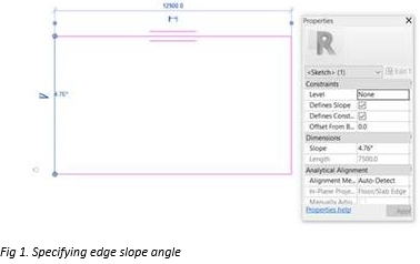 Revit_-_Using_Sub-Element_Edited_floors_to_model_site_objects_-_2.PNG